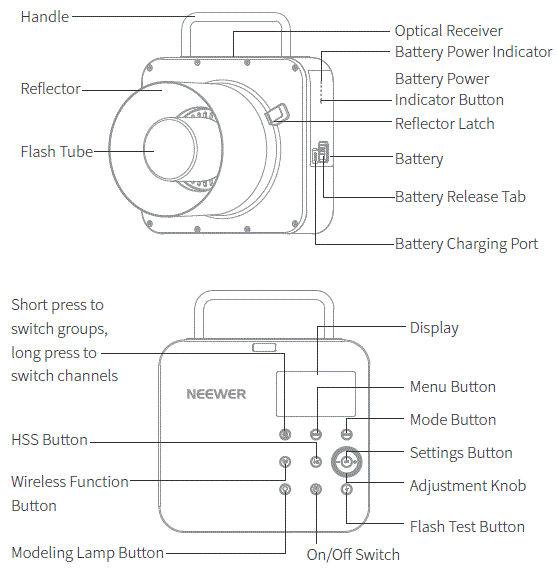 NEEWER-Q4-TTL-Flash-Strobe-image (2)