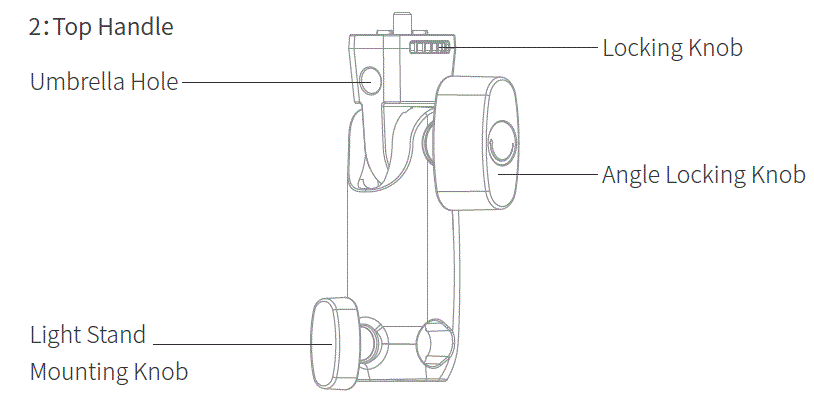 NEEWER-Q4-TTL-Flash-Strobe-image (4)