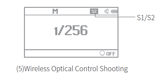 NEEWER-Q4-TTL-Flash-Strobe-image (7)