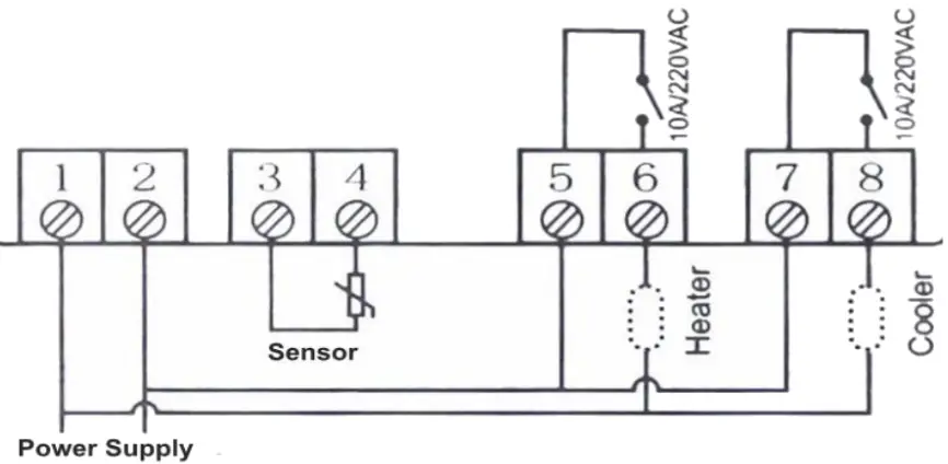 Probots-STC-1000-Temperature-Controller-FIG-2