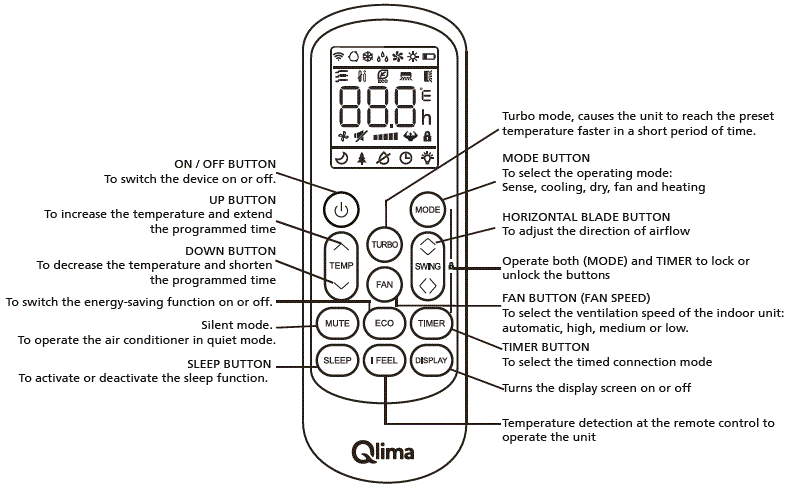Qlima-S-2234-Split-Unit-Air-Conditioner-image (4)