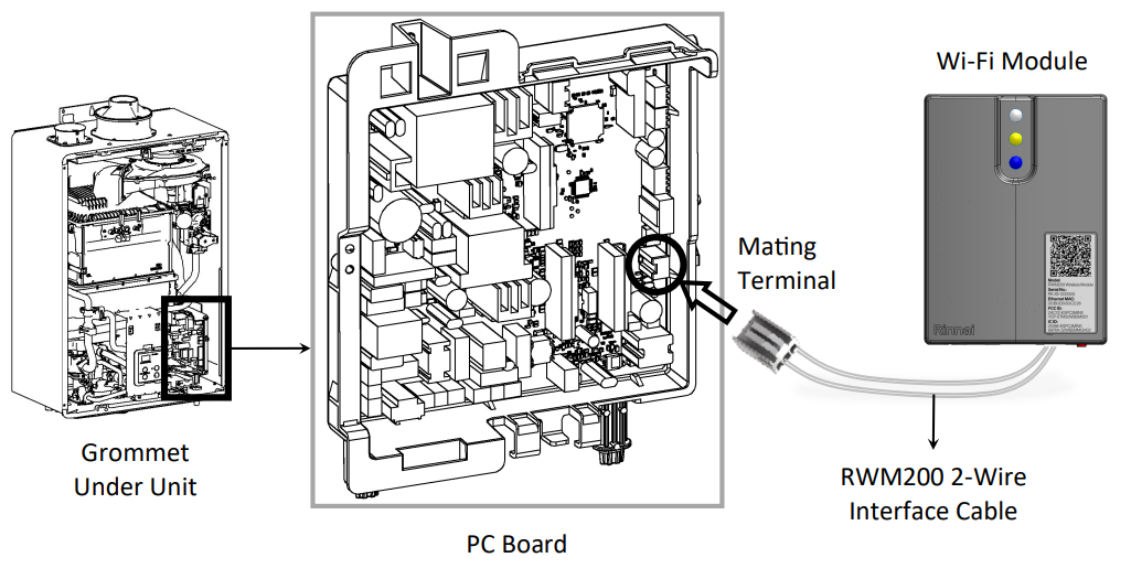 Rinnai Control Module Rinnai RWM200 Wireless Module Instruction Manual