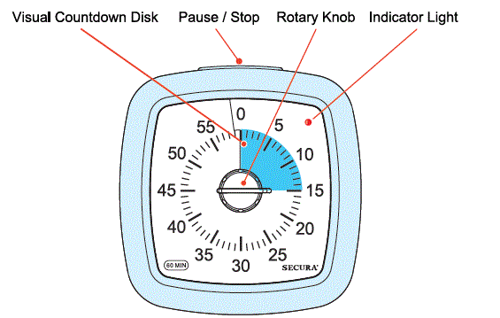 SECURA-TM034-60-Minute-Countdown-Visual-Timer-image (1)