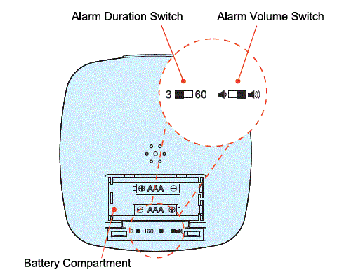 SECURA-TM034-60-Minute-Countdown-Visual-Timer-image (2)