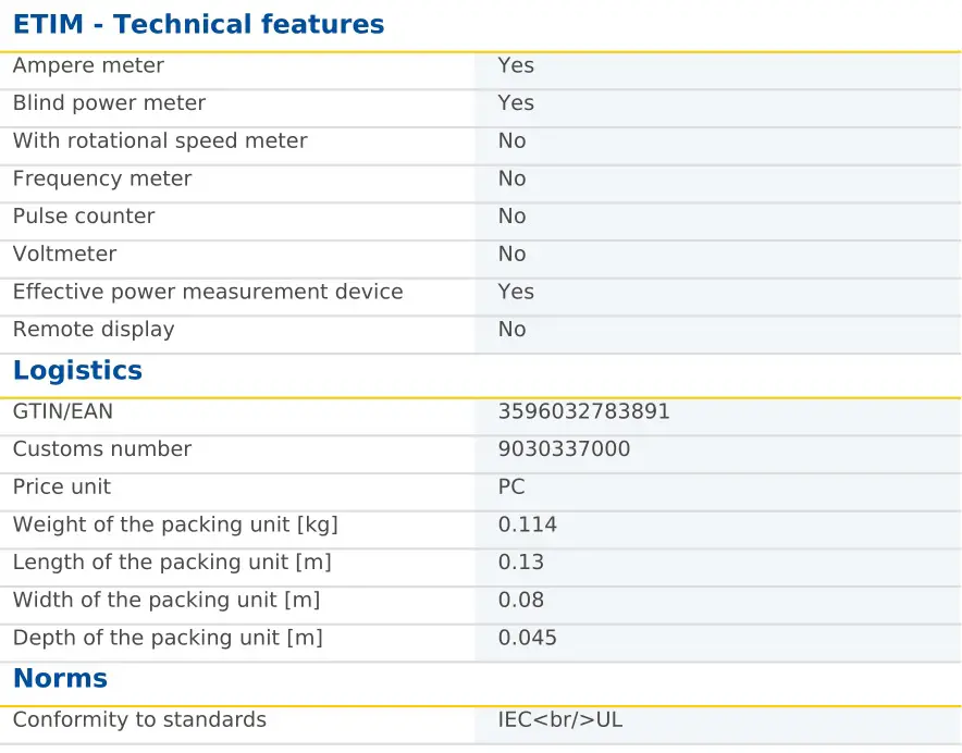 SOCOMEC I-61 Current Module DIRIS Digiware - Technical Characteristics 2