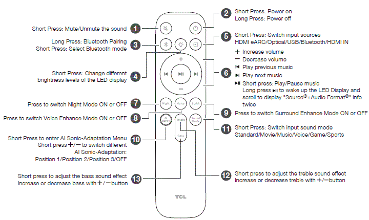 TCL-Q65H-5-1-Channel-Dolby-Atmos-Soundbar-image (12)