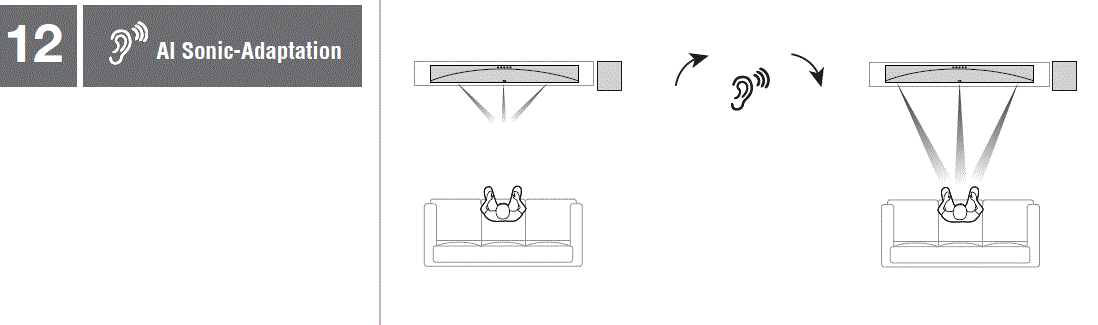 TCL-Q65H-5-1-Channel-Dolby-Atmos-Soundbar-image (22)