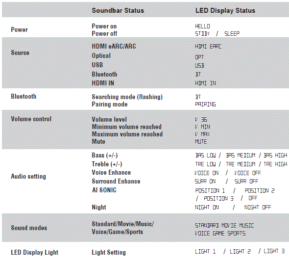 TCL-Q65H-5-1-Channel-Dolby-Atmos-Soundbar-image (6)