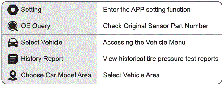 THINKCAR-VENU-i-Mini-TPMS-Intelligent-Detection-Tool-image (4)