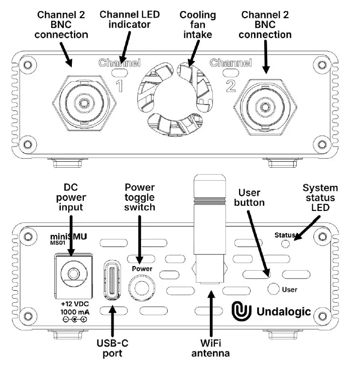 Undalogic-miniSMU-MS01-Compact-High-Precision-2-Channel-Source-Measure-Unit-FIG-1
