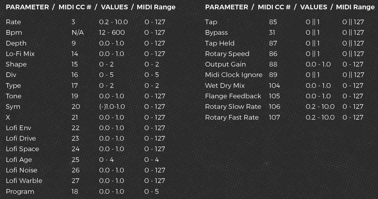 WALRUS-AUDIO-M1_MKII-Powerful-Multi-Function-Modulation-Machine-FIG (9)