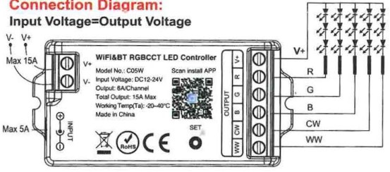 Xnbada C01W Series RGB LED Controller - RGBCCT LED Controller
