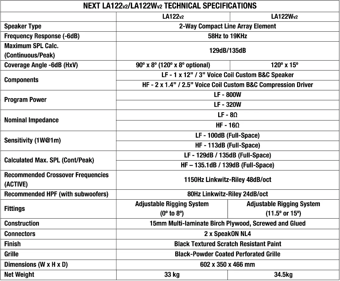 next-pro-audio-LA122v2-2-Way-Compact-Line-Array-Element-fig-19
