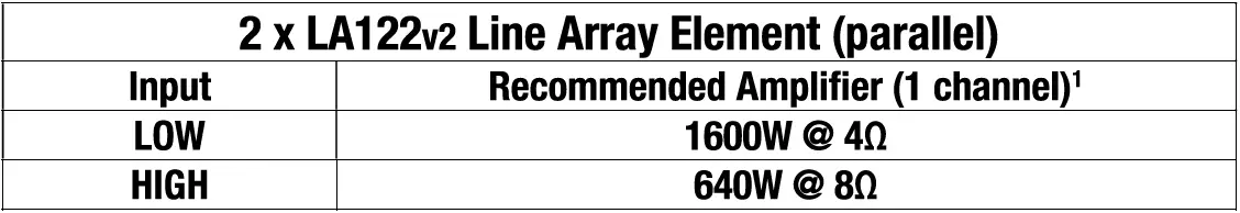 next-pro-audio-LA122v2-2-Way-Compact-Line-Array-Element-fig-5