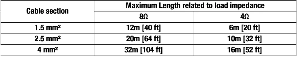 next-pro-audio-LA122v2-2-Way-Compact-Line-Array-Element-fig-6