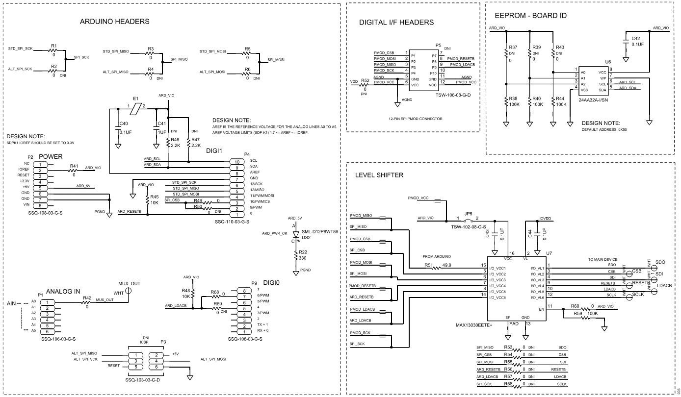 ANALOG DEVICES UG-2276 Evaluation Board - EVAL-AD3530RARDZ Schematic, SDP, Arduino®-Compatible, and PMOD Connectors