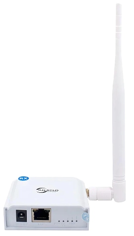 Anjielo-Smart-Technology-ETHERNET-AIR-Wireless-Signal-Wall-Through-Ethernet-Connector-PRODUCT