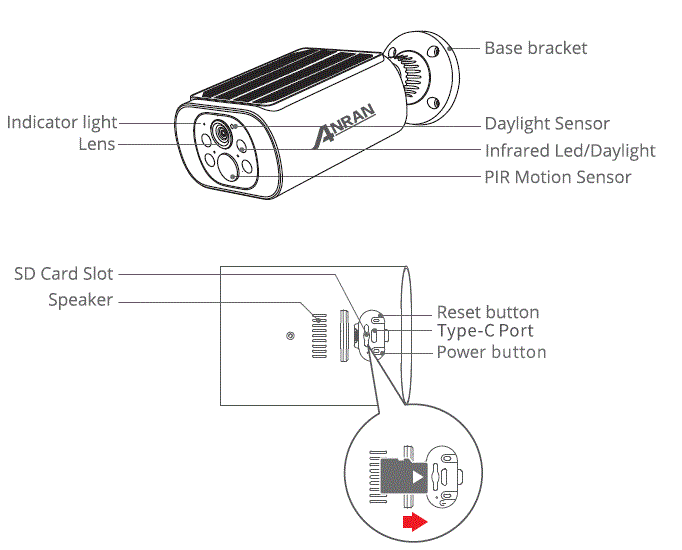 Anran-C3-Security-Camera-image (2)