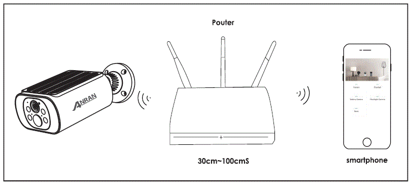 Anran-C3-Security-Camera-image (5)