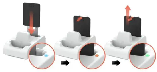 Ascom Myco 4 Smart Phone - Single Charger Module