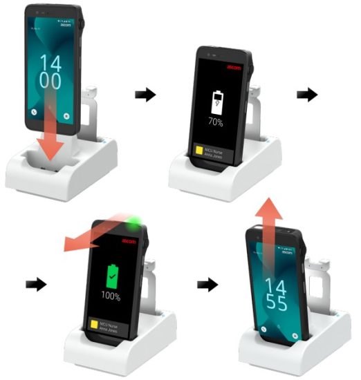 Ascom Myco 4 Smart Phone - Single Charger Module
