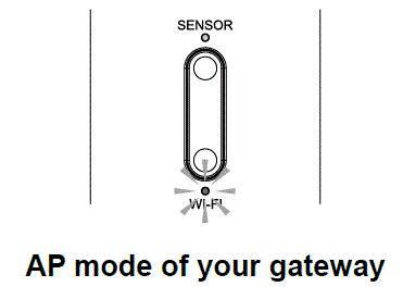 BRESSER-7002620-7-in-1-WIFI-Gateway-Weather-Station-Professional-Sensor-IMAGE (27)
