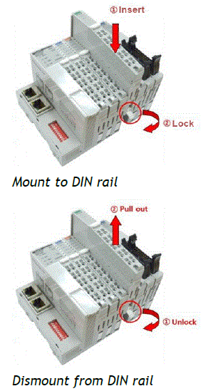 Beijer-ELECTRONICS-GT-5122-High-Speed-Counter-Module-FEATURED-IMAGE (17)