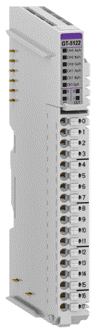 Beijer-ELECTRONICS-GT-5122-High-Speed-Counter-Module-PRODUCT-IMAGE