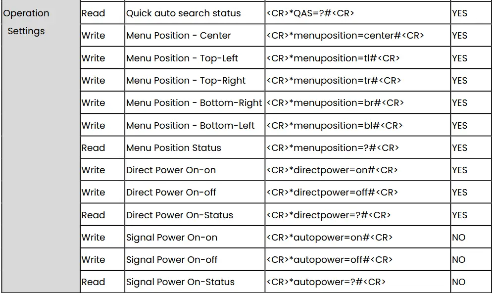 BenQ RS232 Command Control Projector - Command table