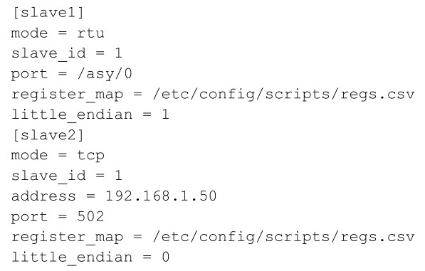 DIGI Modbus DC DAL Routers - Slaves.cfg Configuration File