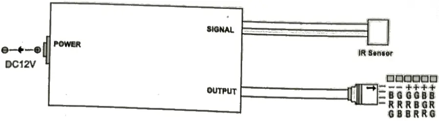 Panel Specification And Connecting Drawing As Follows