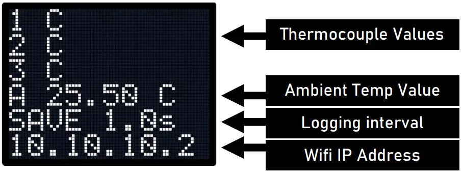 DingKey-Designs-Thermo-Logger-Channel-Data-Logger-fig-1