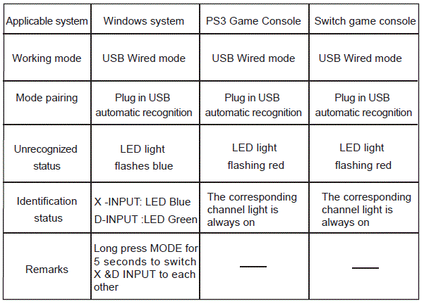 Dongguan-X9-Wireless-Game-Controller-image (19)