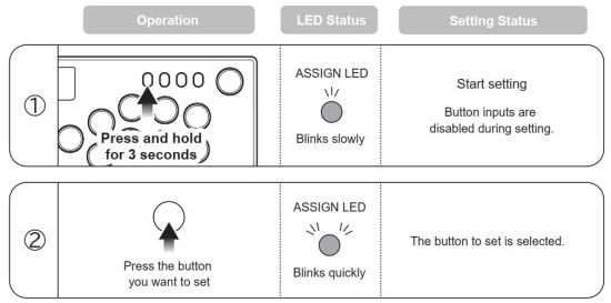 FIG 17 How to Assign Button Functions