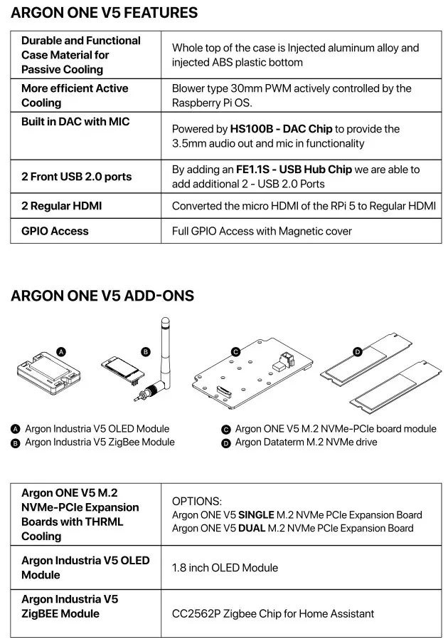 FORTY ONE V5 Case Only For Raspberry - Features and Add-ones