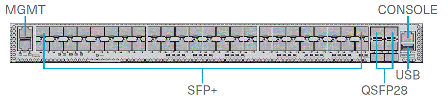 FS-N5570-48S6C-Data-Center-Switch-image (3)