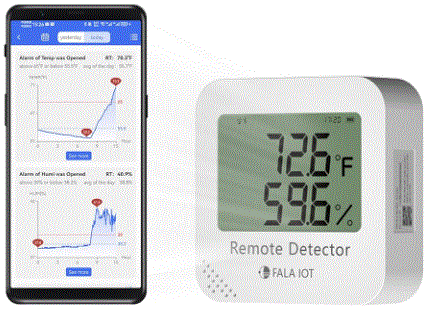 Fala-IOT-S22-Series-Remote-Detector-product-image