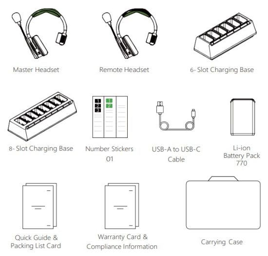 HOLLYLAND SE Pro Solidcom Wireless Intercom Systems - Configuration