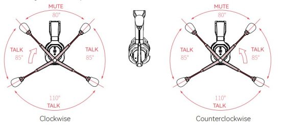 HOLLYLAND SE Pro Solidcom Wireless Intercom Systems - microphone