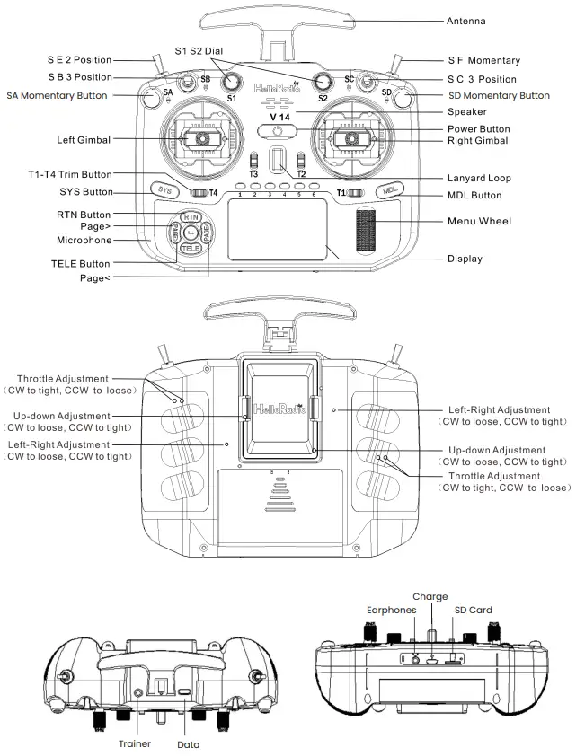 HelloRadio-V14-Multi-Protocol-Remote-Control-FIG-2