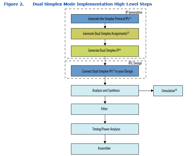 Intel-E-Series-5-GTS-Transceiver-image (2)