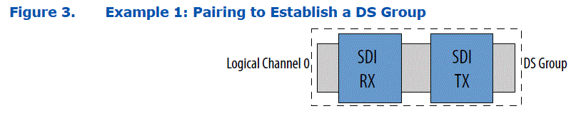 Intel-E-Series-5-GTS-Transceiver-image (3)