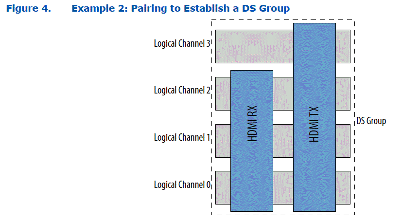 Intel-E-Series-5-GTS-Transceiver-image (4)