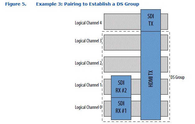 Intel-E-Series-5-GTS-Transceiver-image (5)