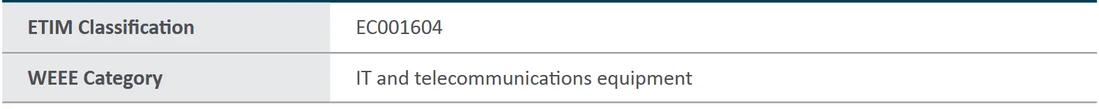 Intesis IN7004851000000 Modbus TCP and RTU Master - Identification and Status
