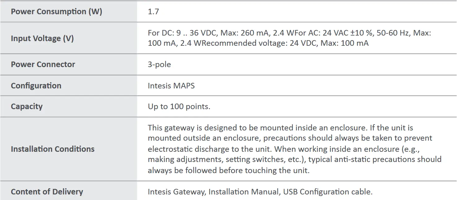 Intesis IN7004851000000 Modbus TCP and RTU Master - General