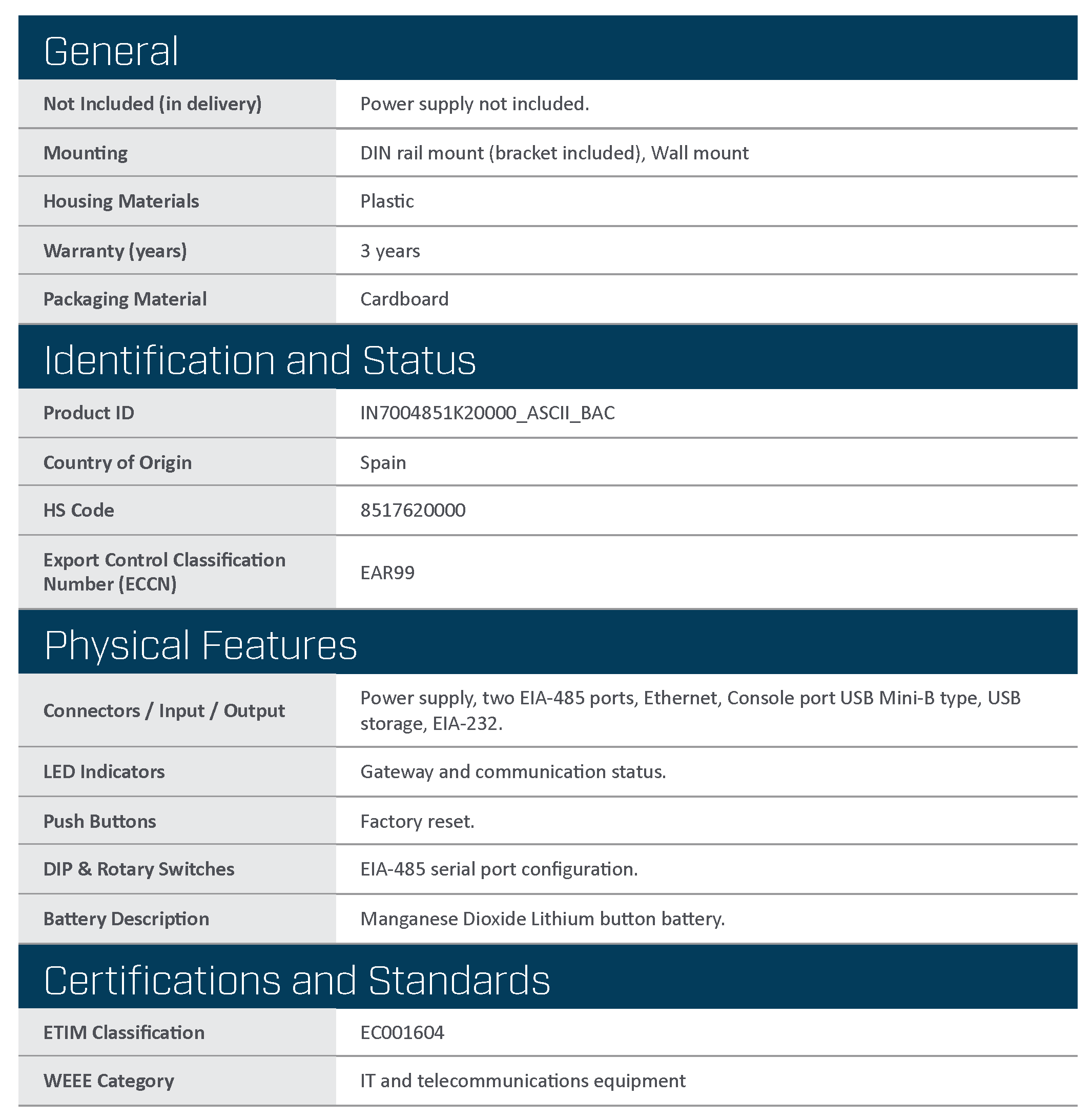 Intesis IN7004851K20000 MS-TP Client to ASCII IP and ASCII Serial Server