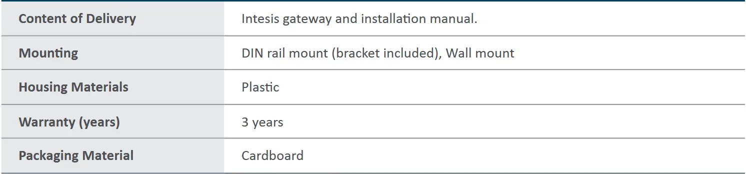 Intesis INMBSSAM001R100 NASA Units to Modbus RTU Interface - General