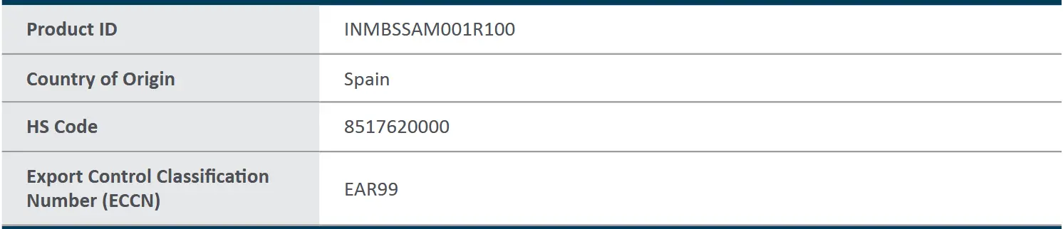 Intesis INMBSSAM001R100 NASA Units to Modbus RTU Interface - Identification and Status