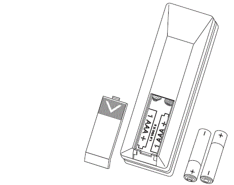 LUTRON-CS-YJ-4GC-WH-4-Group-RF-Remote-Control-IMAGE (1)